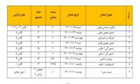  برنامه امتحانی دانشجویان داروسازی ورودی ۱۳۹۹ ( دانشجویان غیر ایرانی )