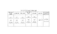 تقویم دانشگاه در نیمسال دوم تحصیلی ۱۴۰۵-۱۴۰۴