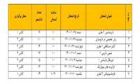 ❇️ برنامه امتحانی دانشجویان داروسازی ورودی ۱۳۹۸ ( دانشجویان غیر ایرانی )